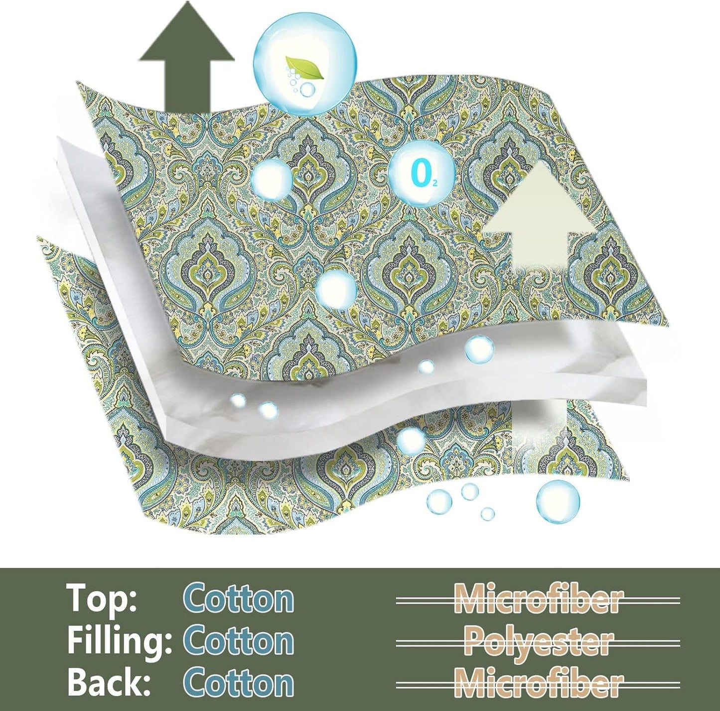 Quilts Set Bedspread Soft Quilt 1 2 Pillow Sham (Gorgeous European Floral Pattern, King (98" ¡Á 106"))