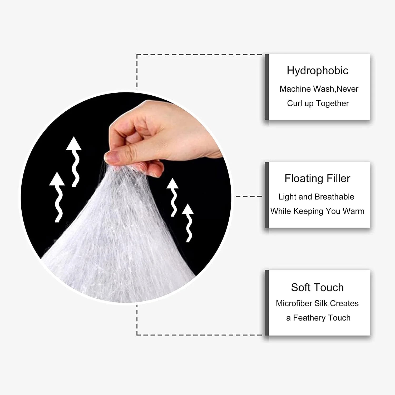 Mushroom Bedding Set King Women Trippy Cute Flowers Comforter Set Colorful Hippy Quilted Comforter Black Botanical Theme Eyes 3D Galaxy Pattern Printed Quilt Duvet Soft Warm